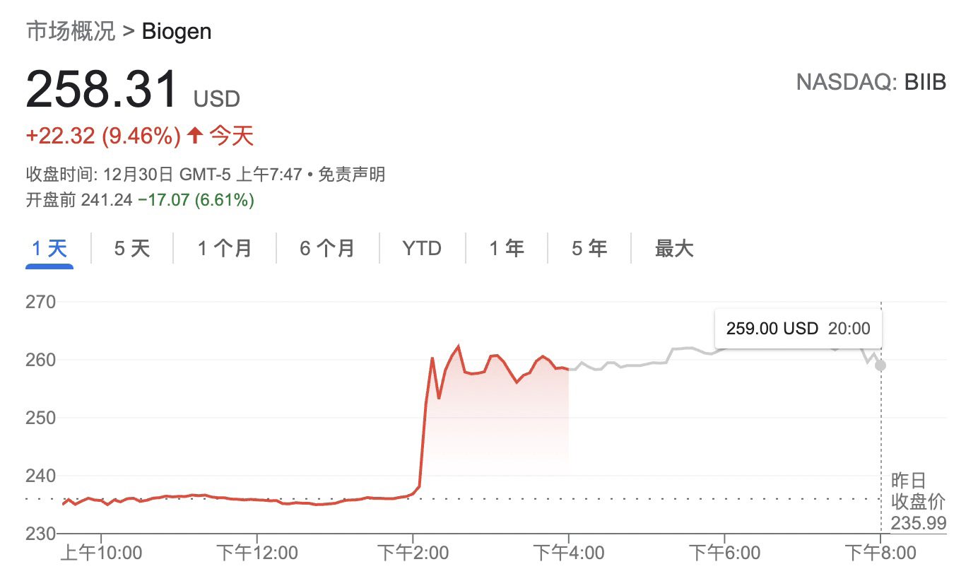 今晚就是第一天！美股“圣诞老人行情”能顺利开启吗？