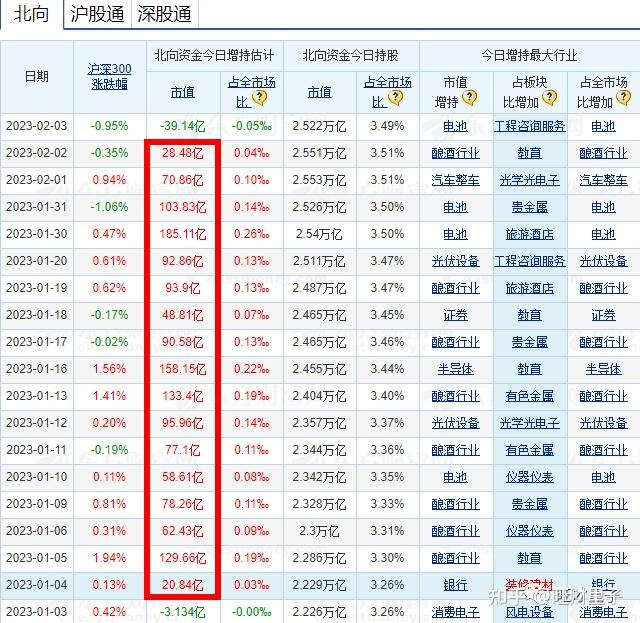 2025全球经济走势如何？多家外资机构最新预判