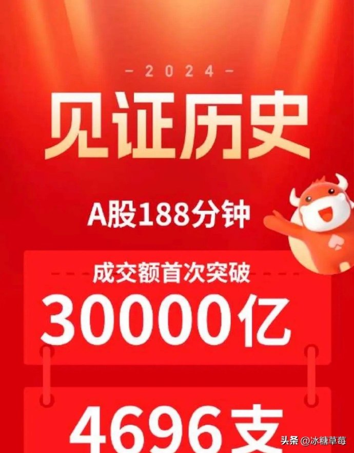 见证历史！一块金条=105万美元 炒股买基金不如买黄金？
