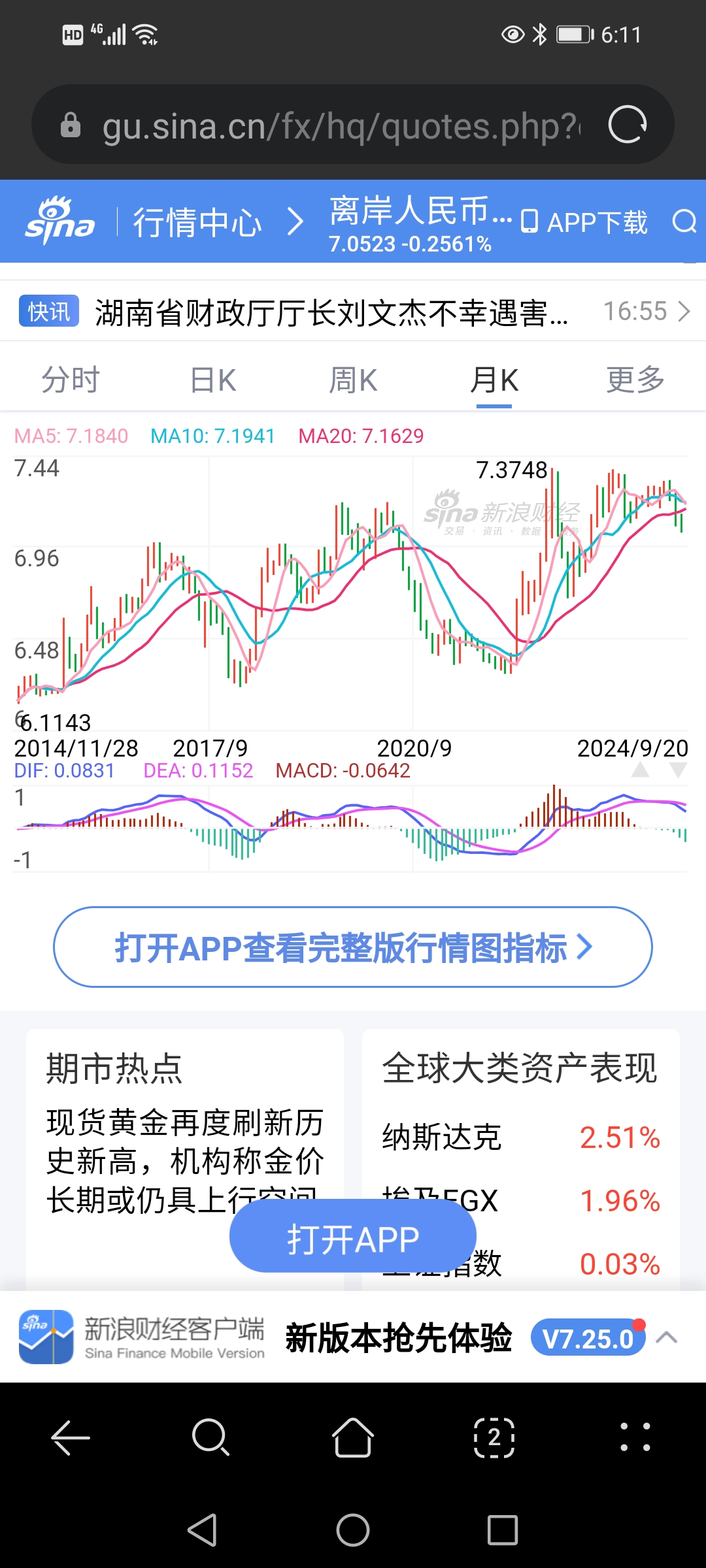 人民币最新信号！未来趋势究竟如何？