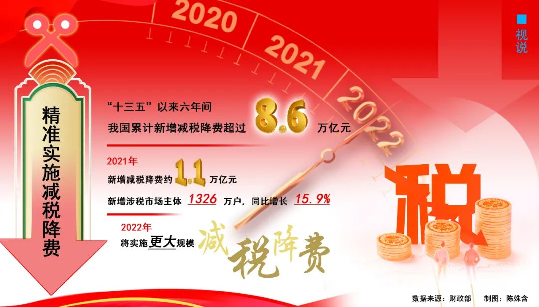 财政部副部长廖岷：更加积极的财政政策可期 主要体现在力度、效率、时机三个方面