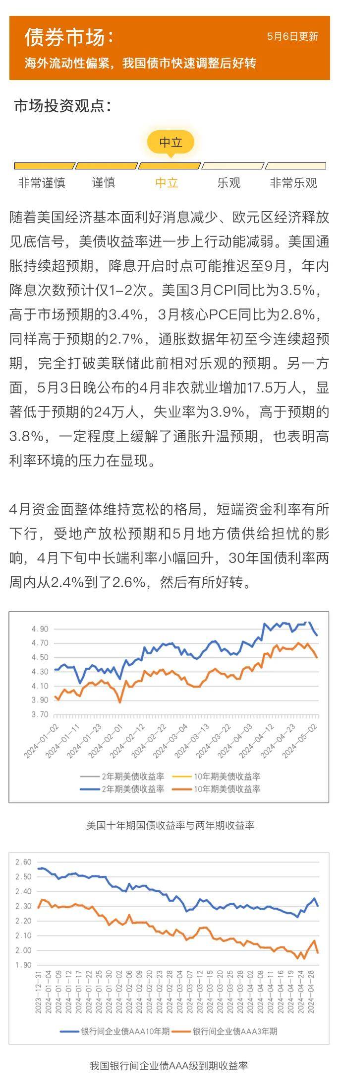 美联储重大变数！降息路径生变 华尔街下调降息预期