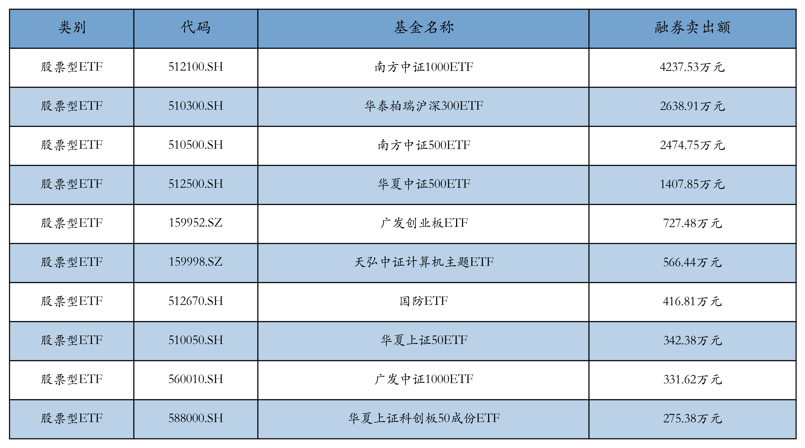 国际货币基金组织上调今年全球经济增长预期 呼吁强化多边机构效能