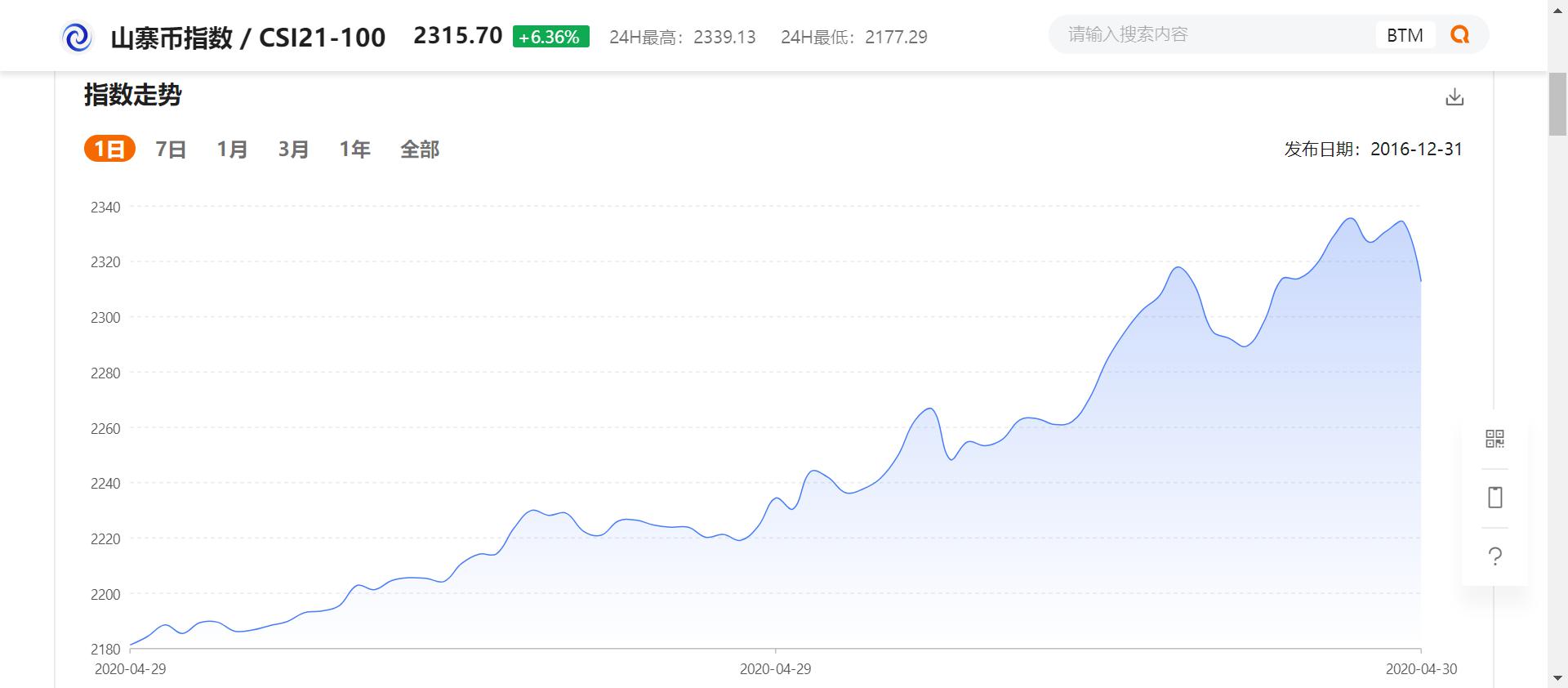 离谱！特朗普发布“总统币” TRUMP？比特币、以太坊巨震 超17万人爆仓！