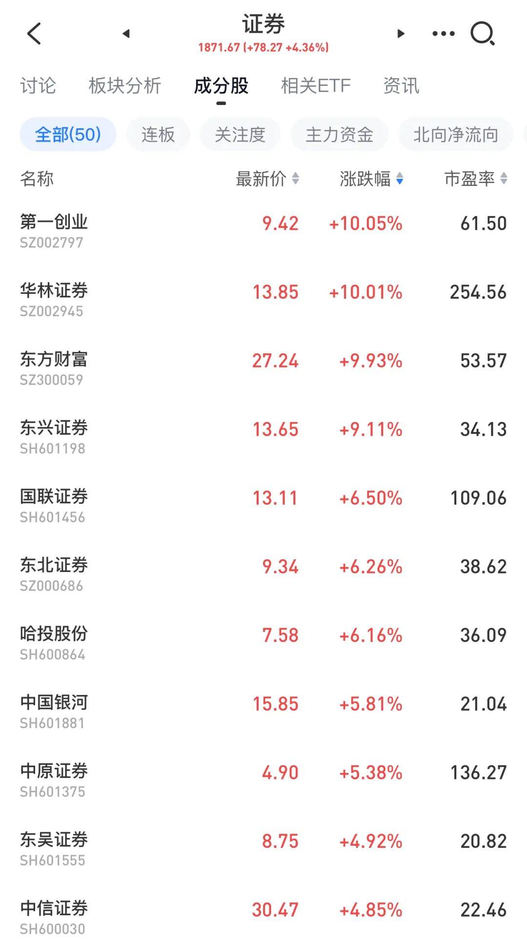 港股重磅 2025年首次！人民币突然拉升！