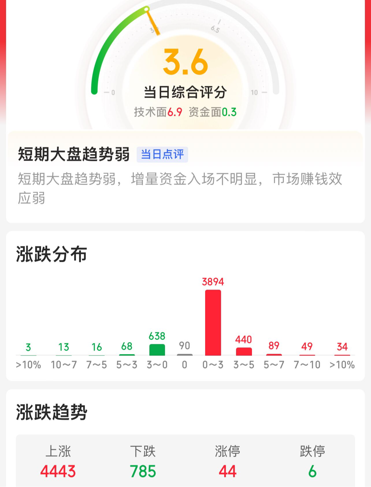 11575亿元！央行出手“补水” 14天期逆回购投放创历史新高