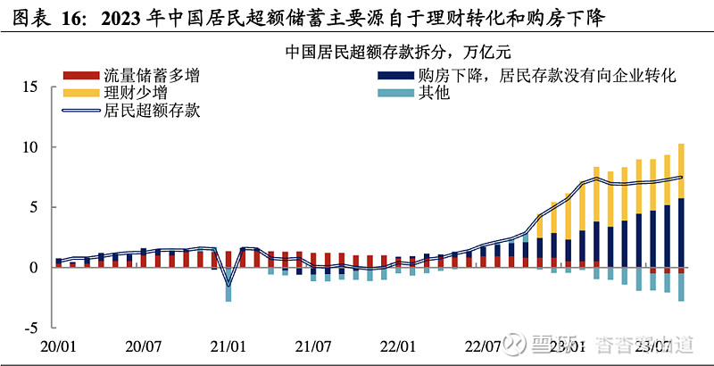 韩国经济2024年增长2% 经济下行风险持续