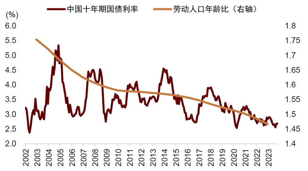 韩国经济2024年增长2% 经济下行风险持续