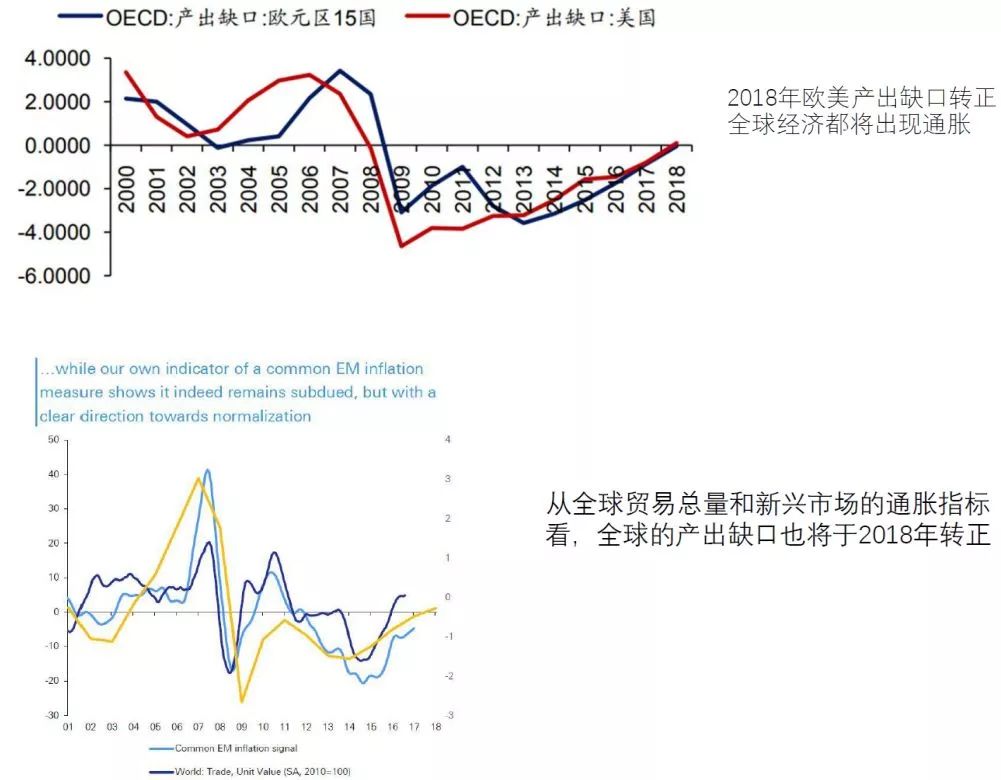 世贸组织：特朗普关税引发的贸易战将是“灾难性的”