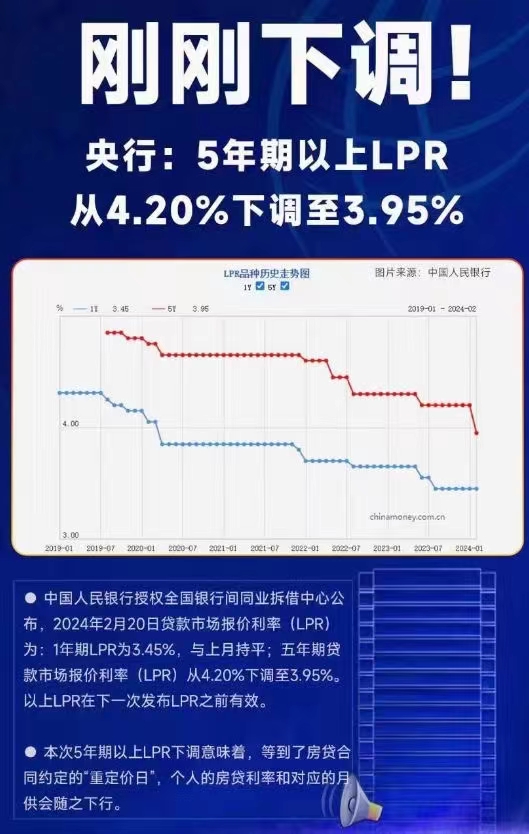 日本央行加息25个基点 利率达到约17年来最高水平