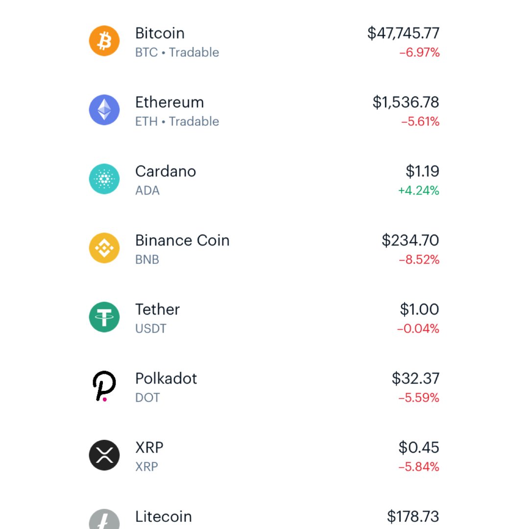 美元霸主时代迟早结束？达里奥：是时候考虑加密货币等“替代品”了！