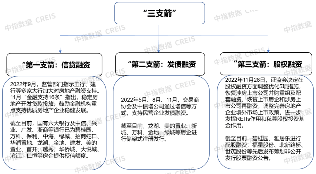 金融圈大事！就在本周 三大央行利率决议将陆续公布