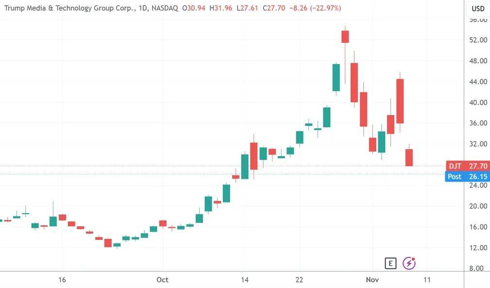 美联储1月暂停降息 特朗普关税政策扰动美元汇率