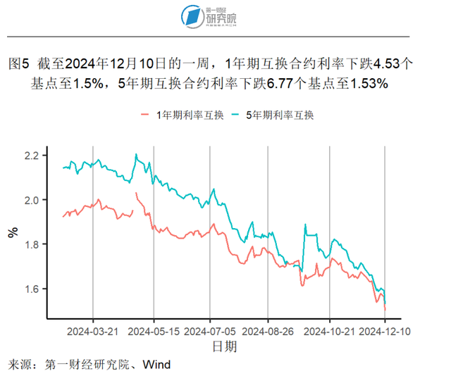 中国1月末外汇储备环比增加66.79亿美元 连续三个月增持黄金