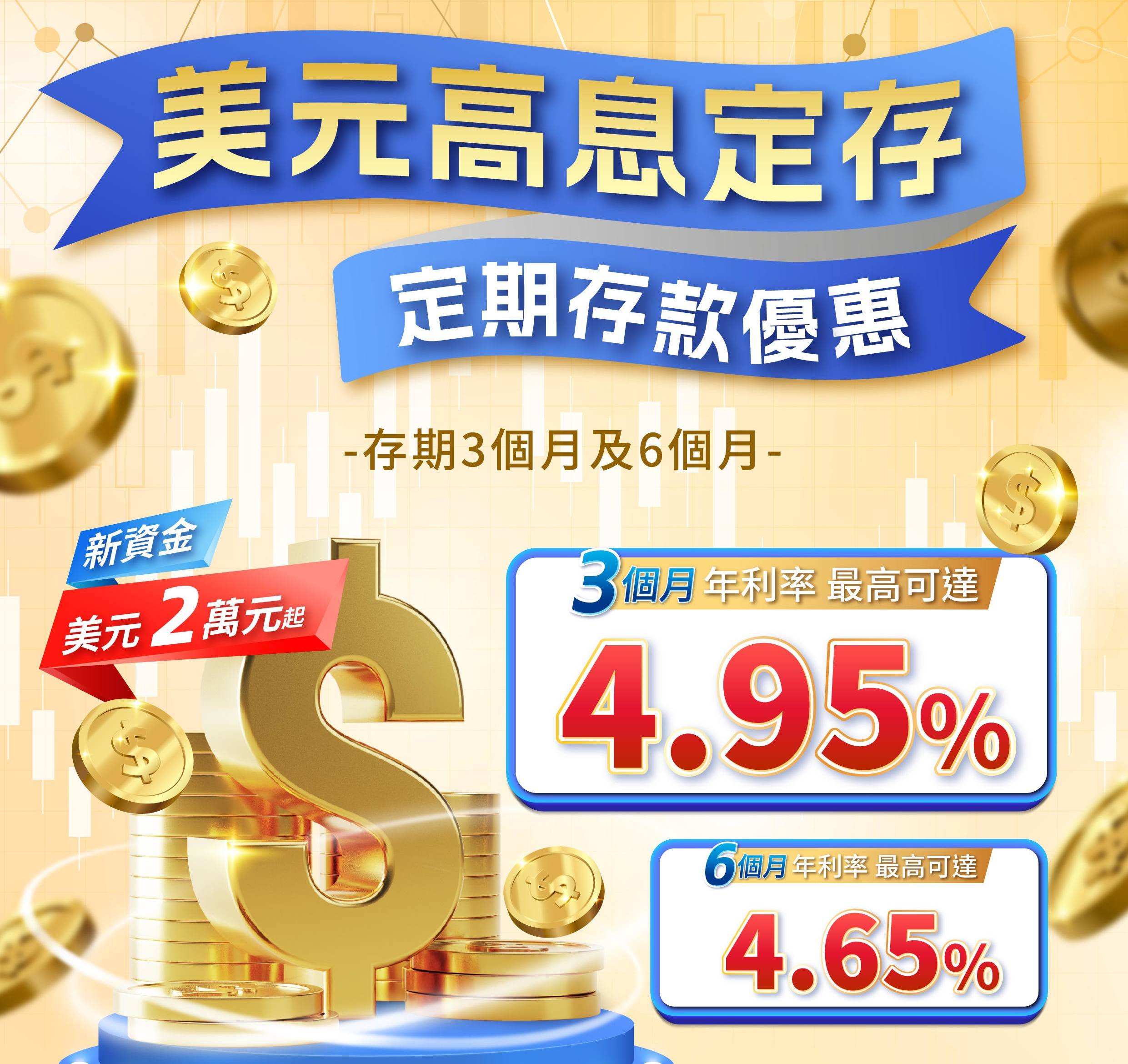 美元存款收益下滑、金价创新高 避险潮下如何应对市场不确定性？