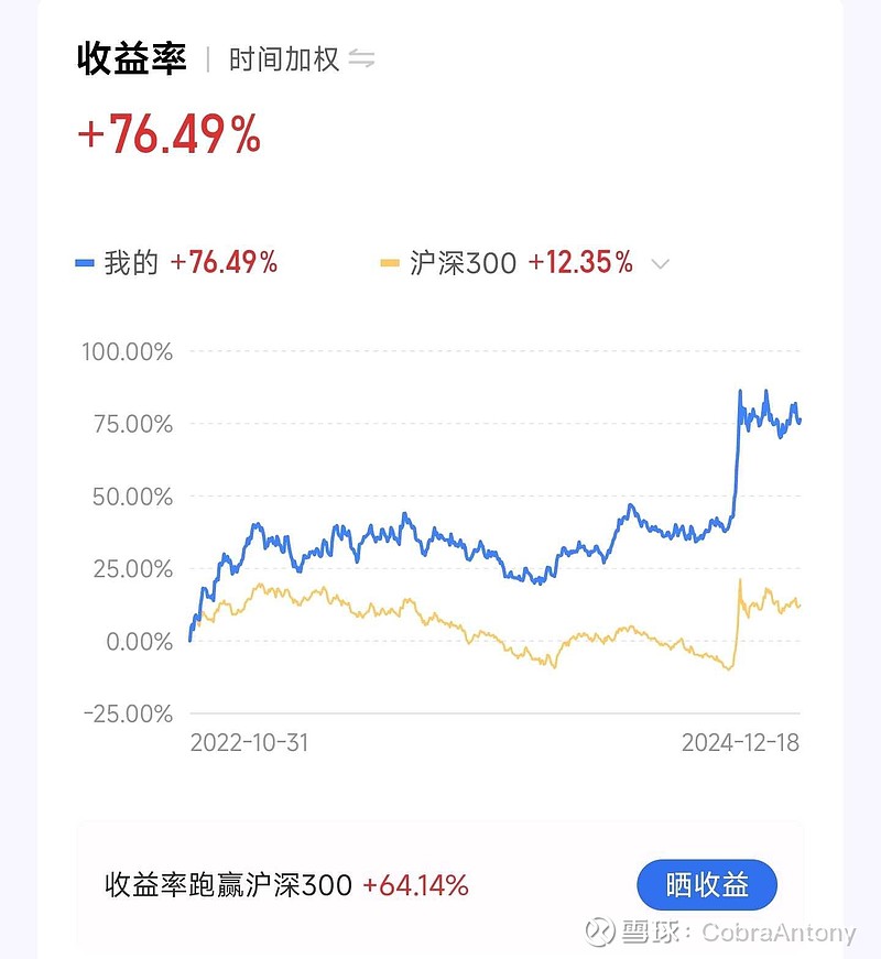 突然！高位跳水 金价大跌！美联储官员放鹰