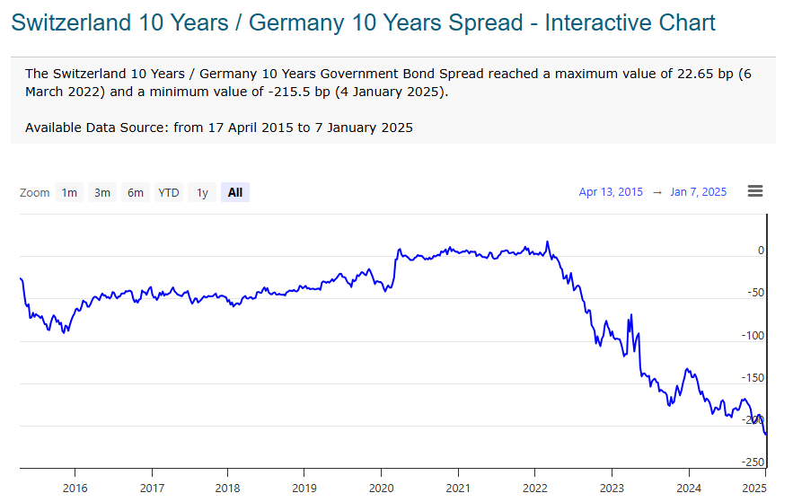 德国央行行长警告：特朗普的关税计划对德国尤其构成威胁