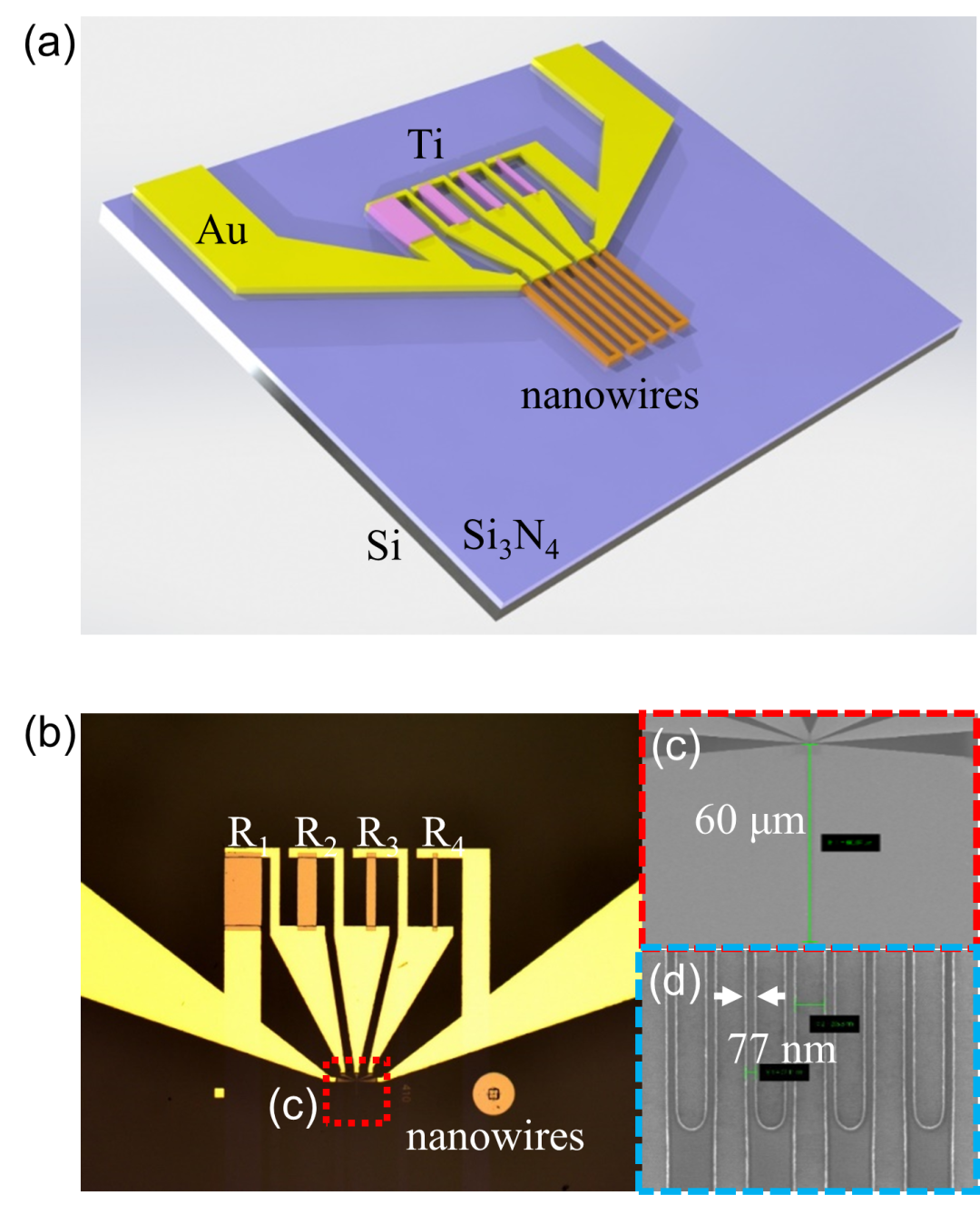 纳米尺上“搭积木”:中国科学家发现常压下镍氧化物具高温超导电性