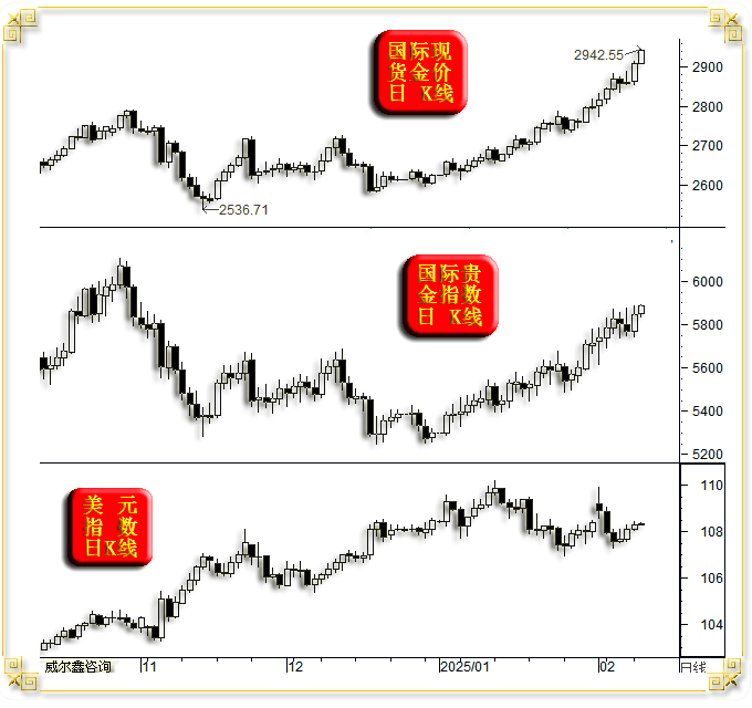 “特朗普交易”遭遇逆转！市场风格大幅转变 强势美元风暴“熄火”