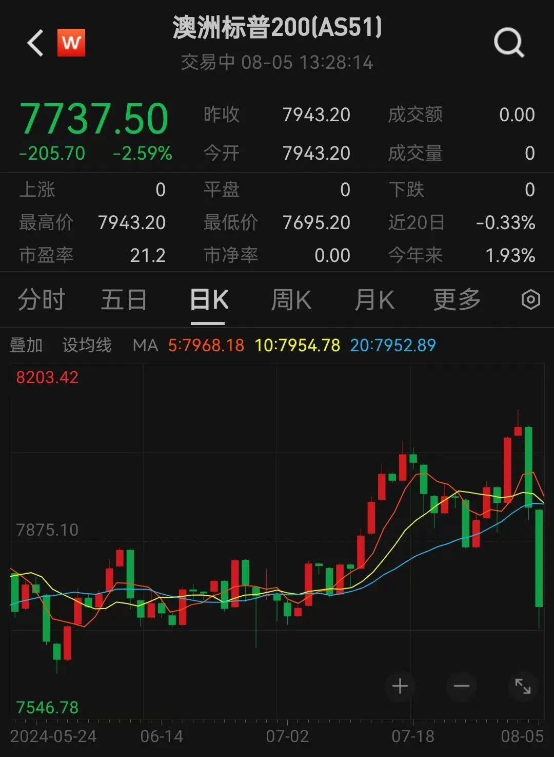 人民币重大利好!人民币为何突然强势?