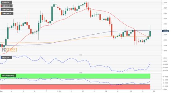 环球下周看点：欧盟、阿拉伯国家召开紧急峰会 非农、ECB决议来袭