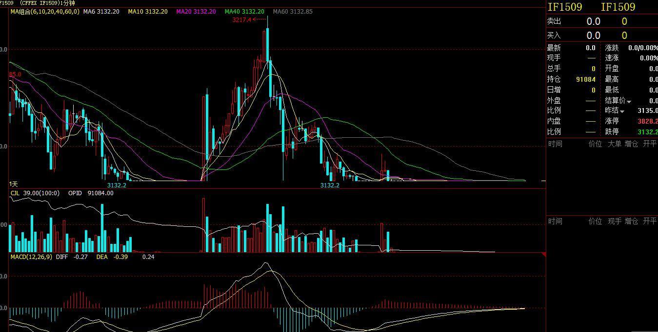 史上最大“乌龙指”！知名银行误给一客户存81万亿美元 足以收购整个美国股市 金额是马斯克全部资产的200多倍