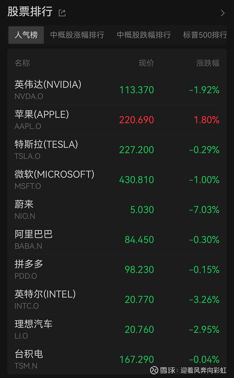 美国经济再现滞胀疑云 美联储面临两难抉择 市场预期今年首次降息时点将提前至6月