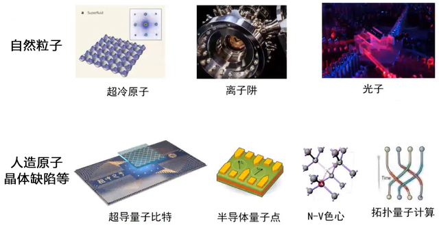 “祖冲之三号”问世!中国再创全球量子计算优越性里程碑