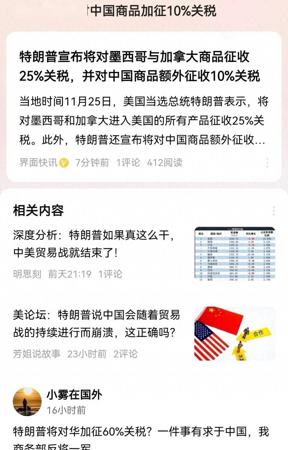 特朗普：将立即对加拿大“增加同等数额的对等关税”