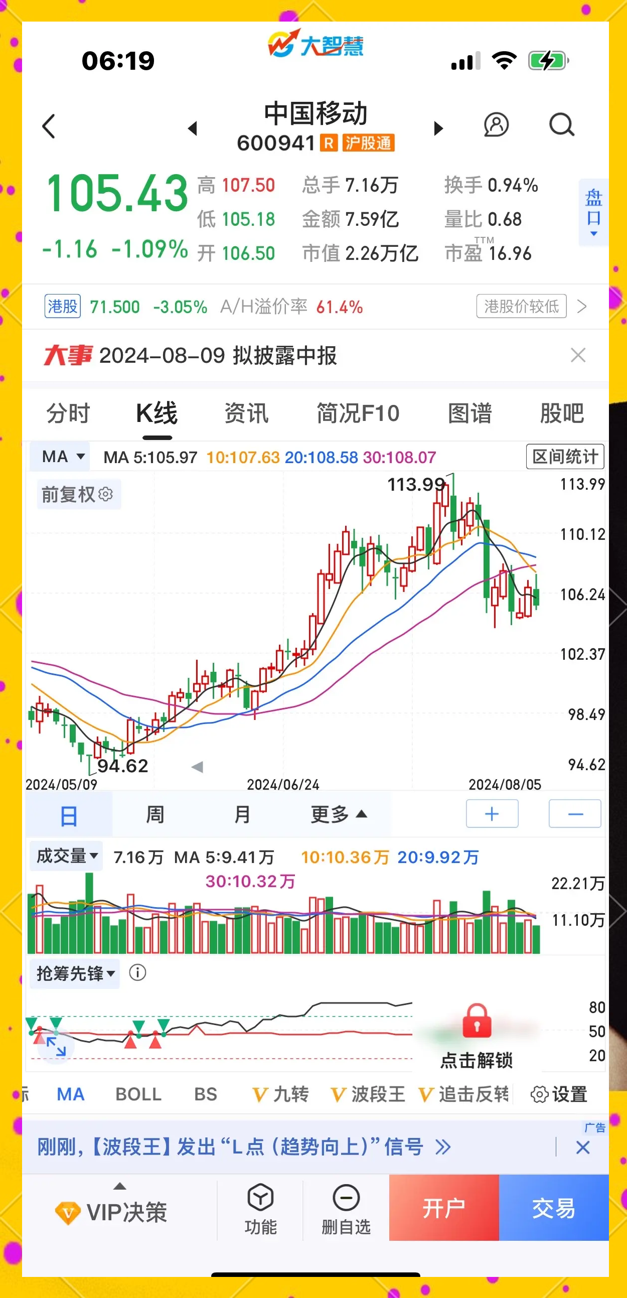 全线暴涨!超16万人爆仓!币圈最近暴涨暴跌