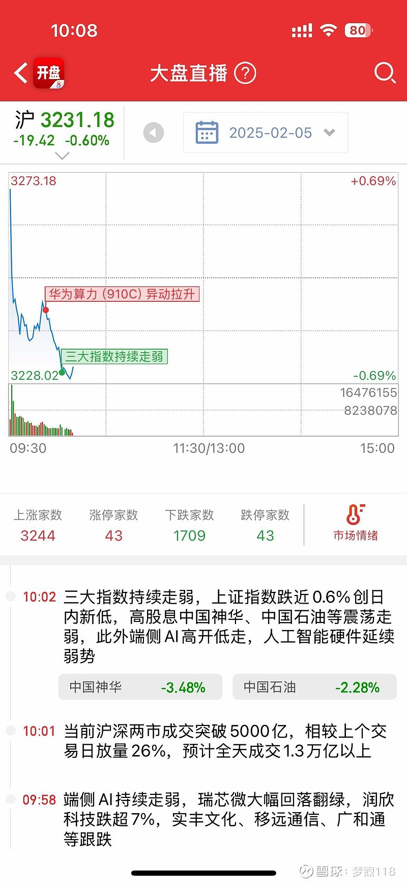 美国2月非农人数略低于预期 失业率意外升至4.1%