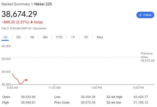 美股全线大跌 特斯拉自高位“腰斩”!美国经济是否会出现衰退? 特朗普回应