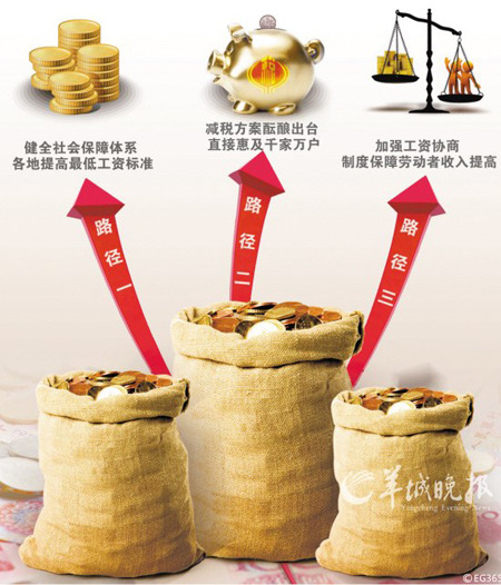 日本1月实际工资下降 春季薪资谈判成焦点