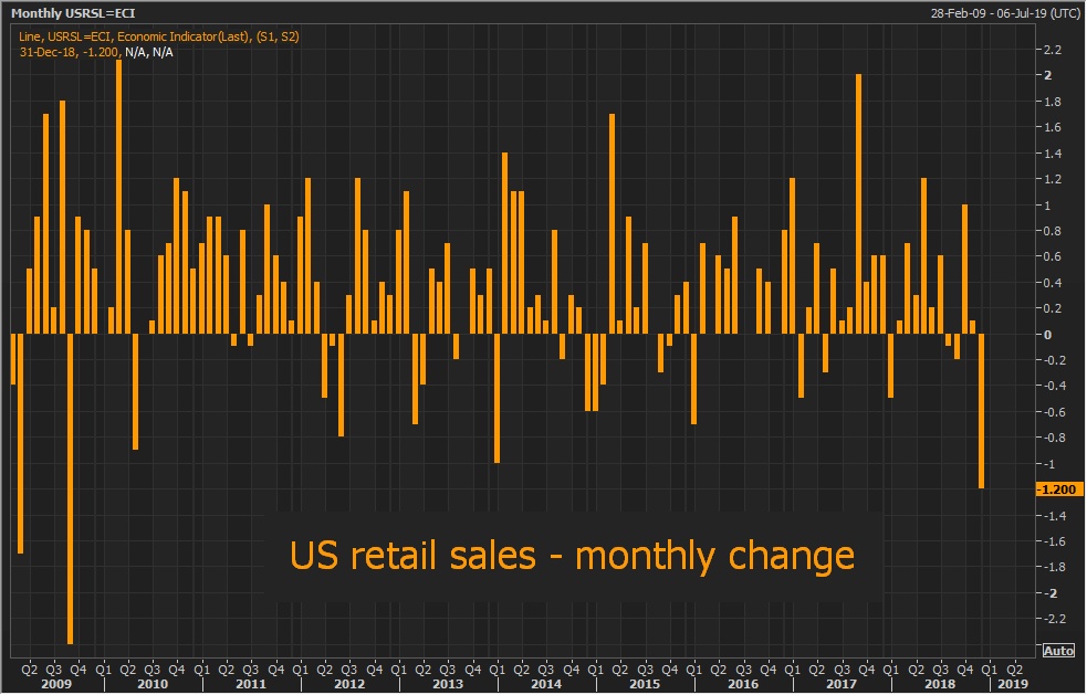 因加拿大加税 特朗普称将宣布部分地区进入电力紧急状态