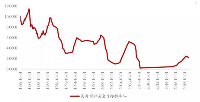 土耳其央行出手阻止汇率崩盘！紧急提高隔夜贷款利率200基点