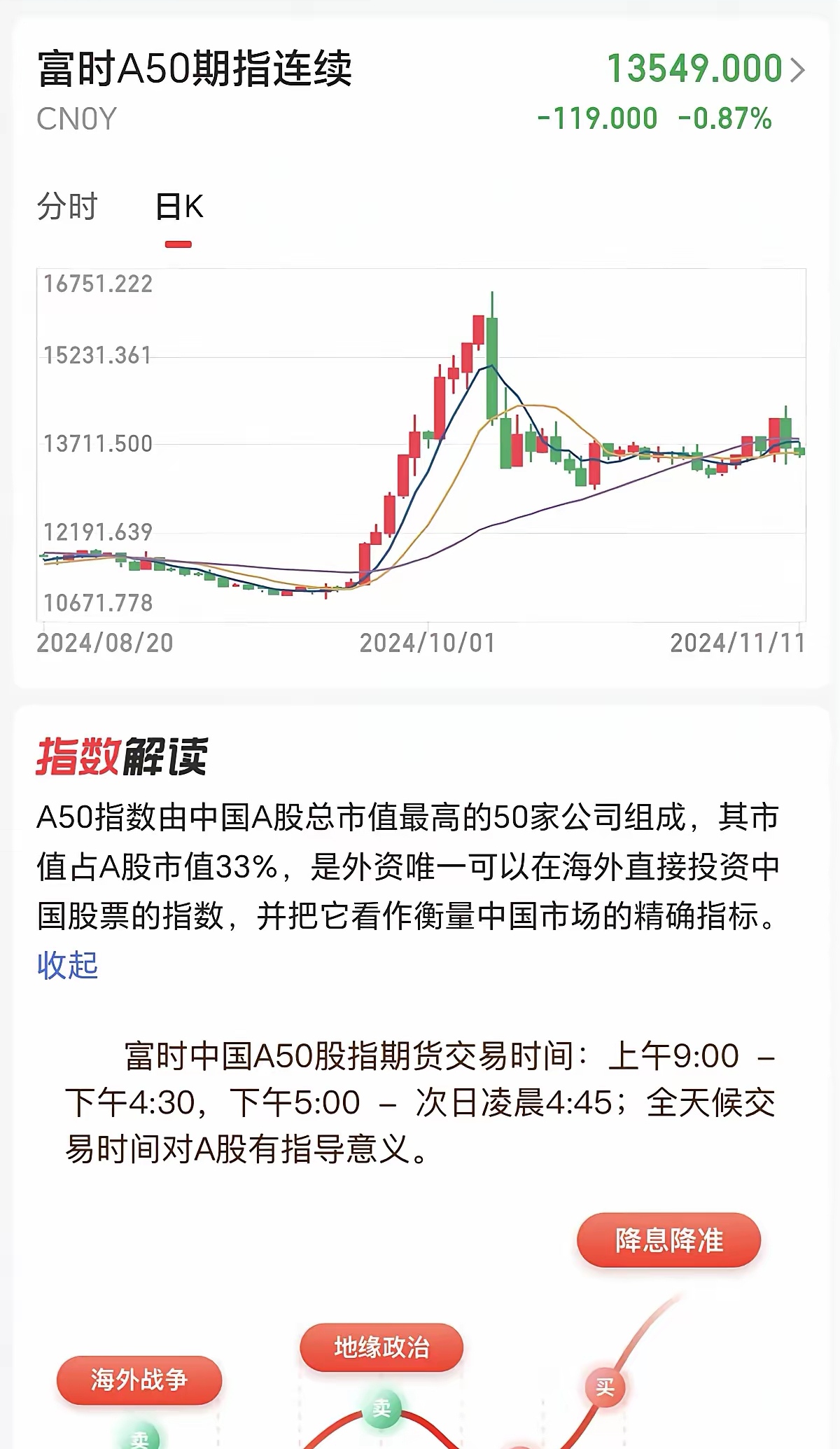 触发熔断！股指下跌5% 土耳其央行出手