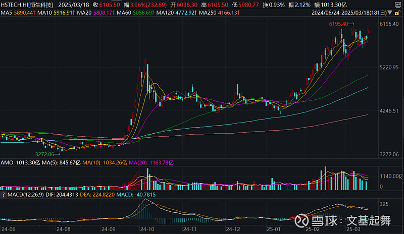 直线拉升!一则消息引爆!知名对冲基金大举买入日本地产股