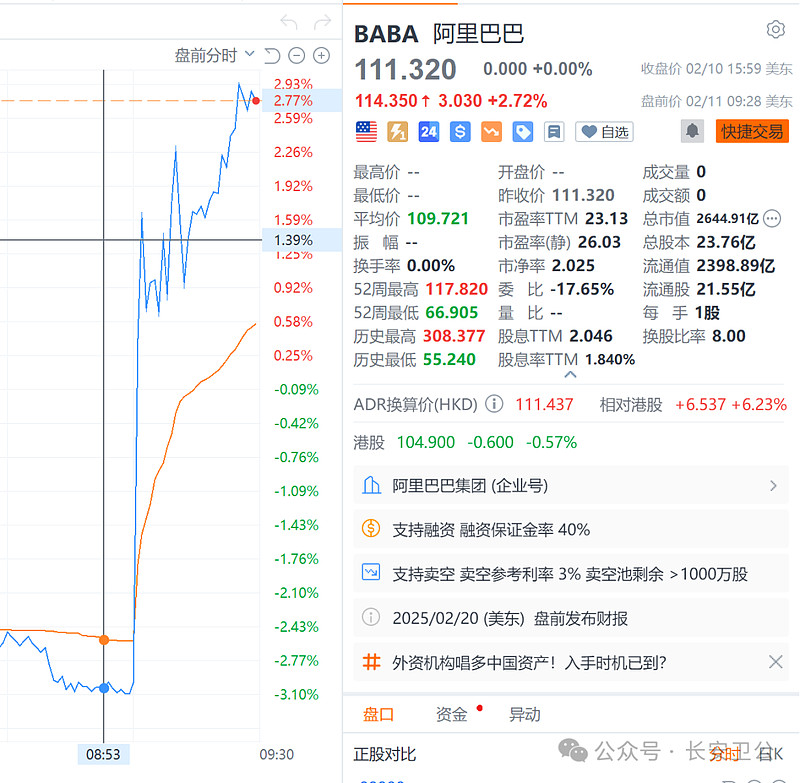 直线拉升!一则消息引爆!知名对冲基金大举买入日本地产股
