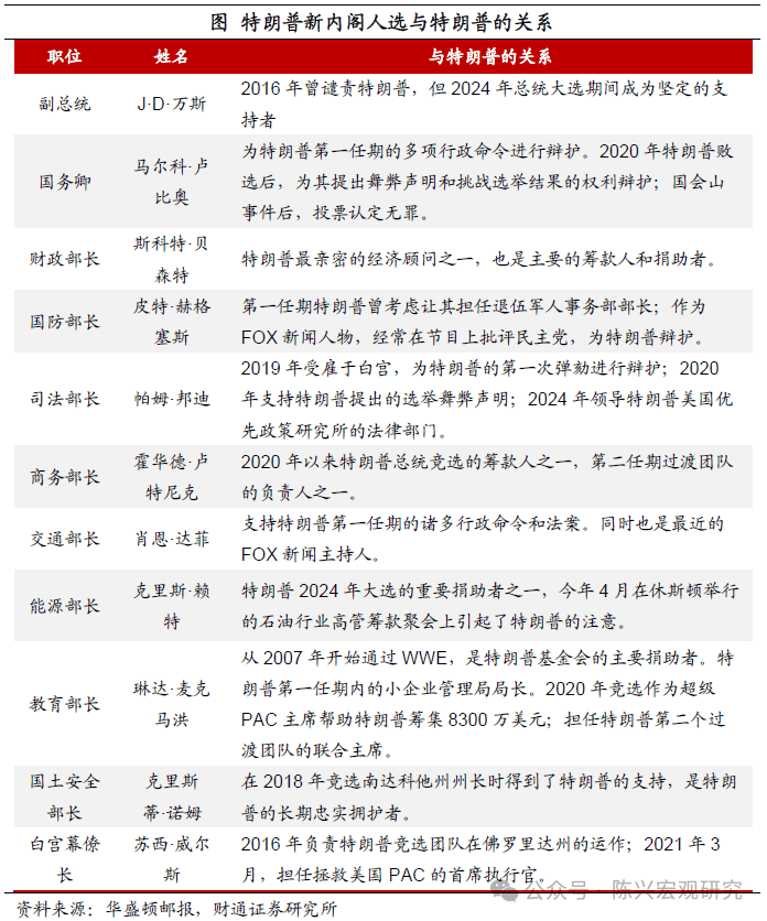 日媒：多数经济学家认为特朗普政府关税政策将拉低美日GDP