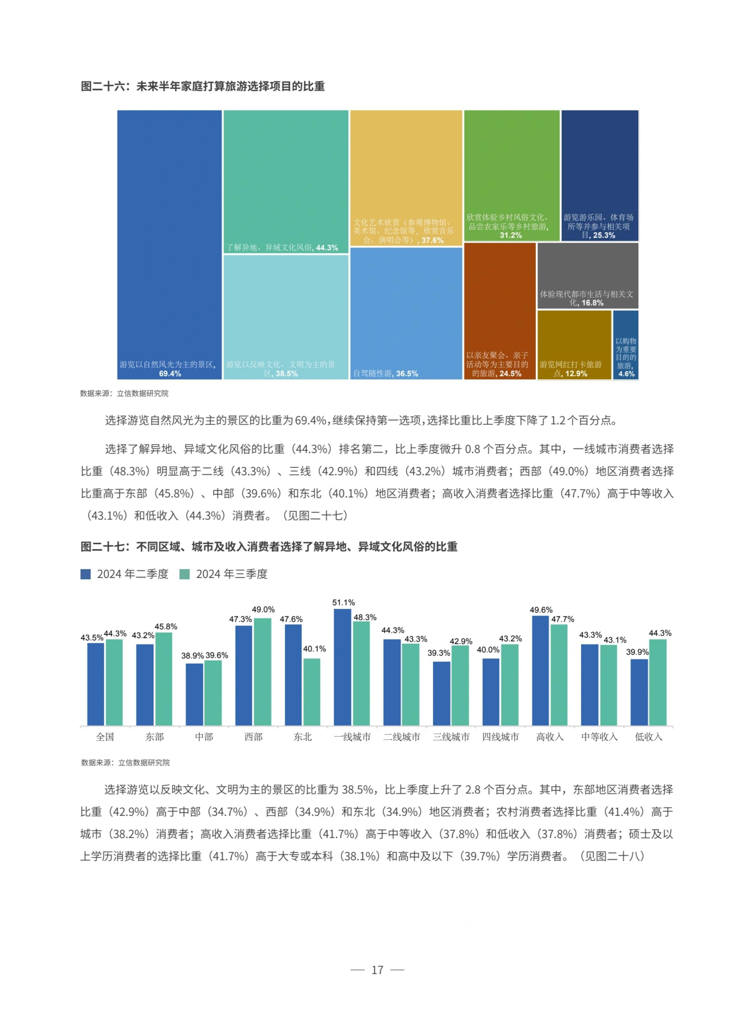 美国3月份消费者信心进一步恶化 预期指标显示衰退已经迫近