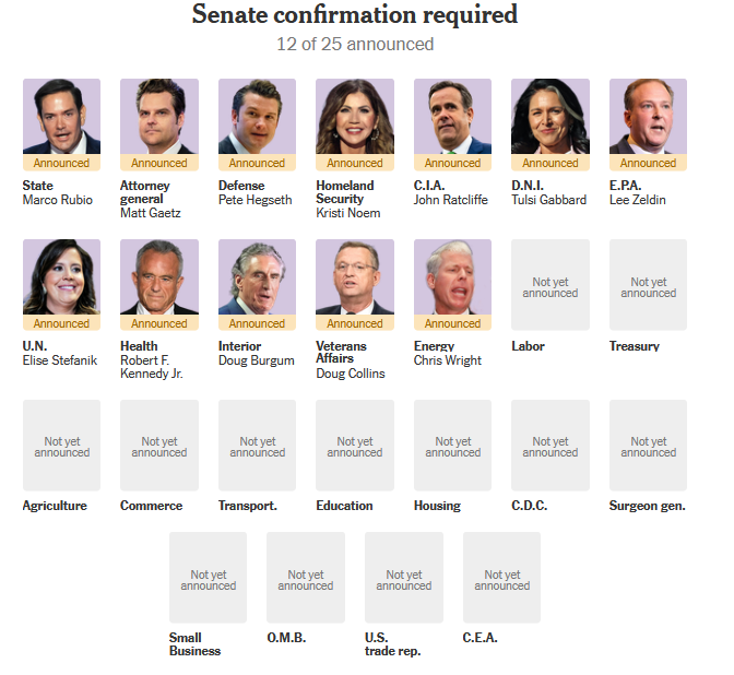 巴西央行下调该国2025年经济增长和通胀预期