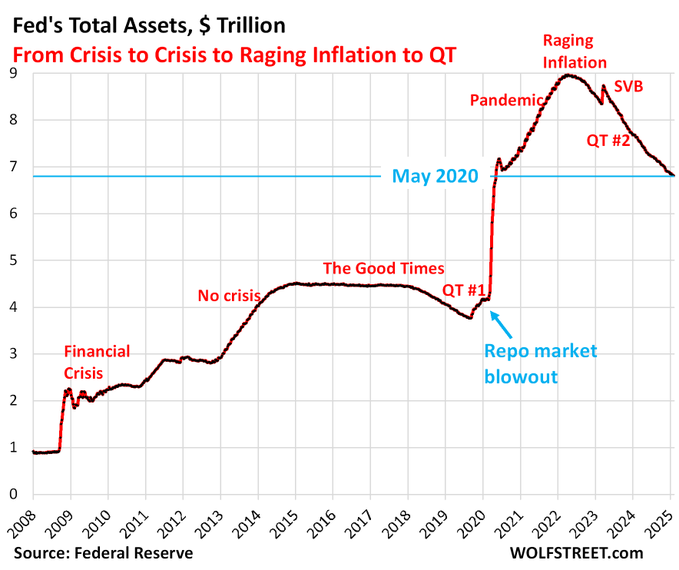 美联储前副主席警告：特朗普关税大战恐带来高通胀恶果