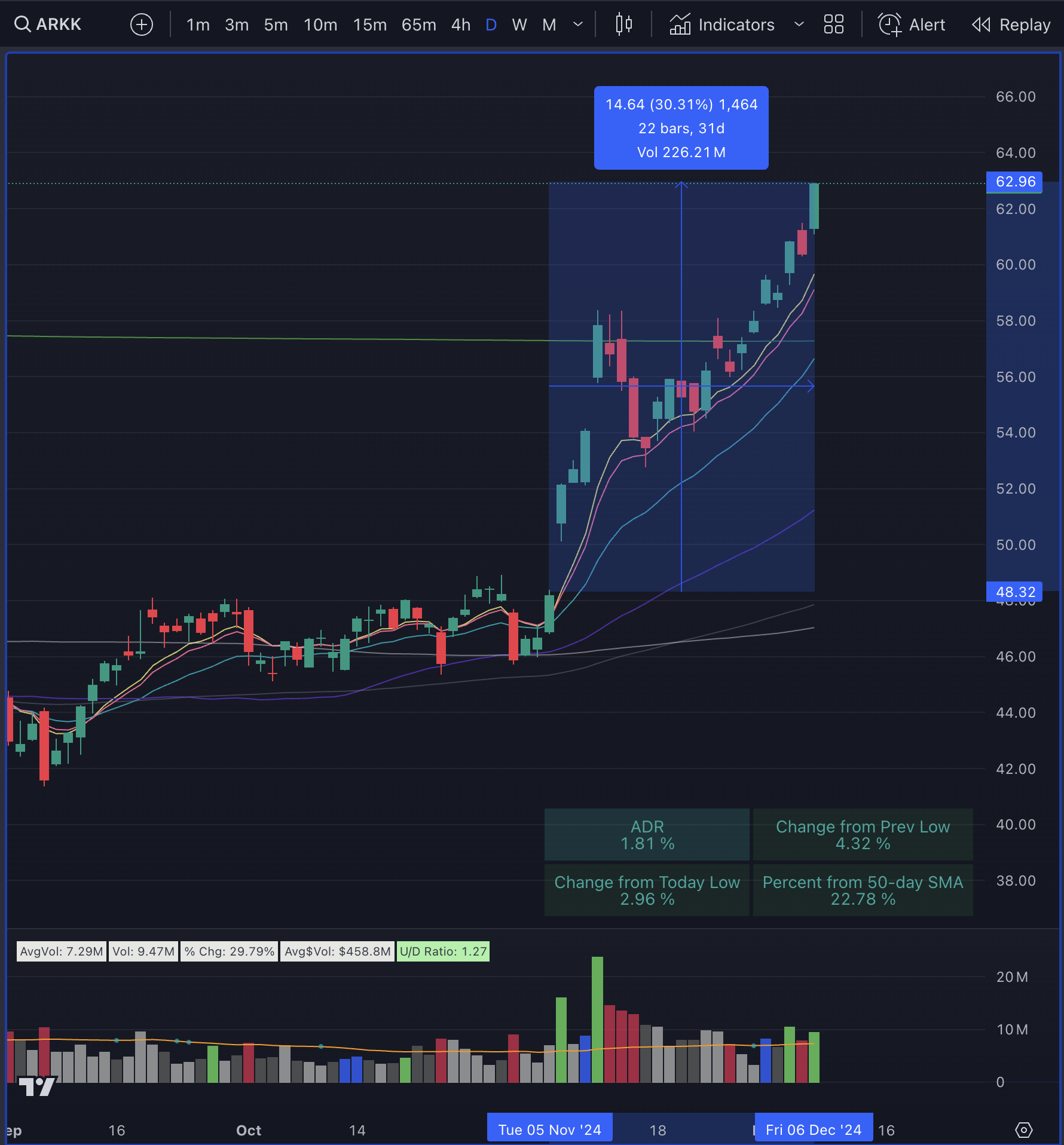 美联储前副主席警告：特朗普关税大战恐带来高通胀恶果