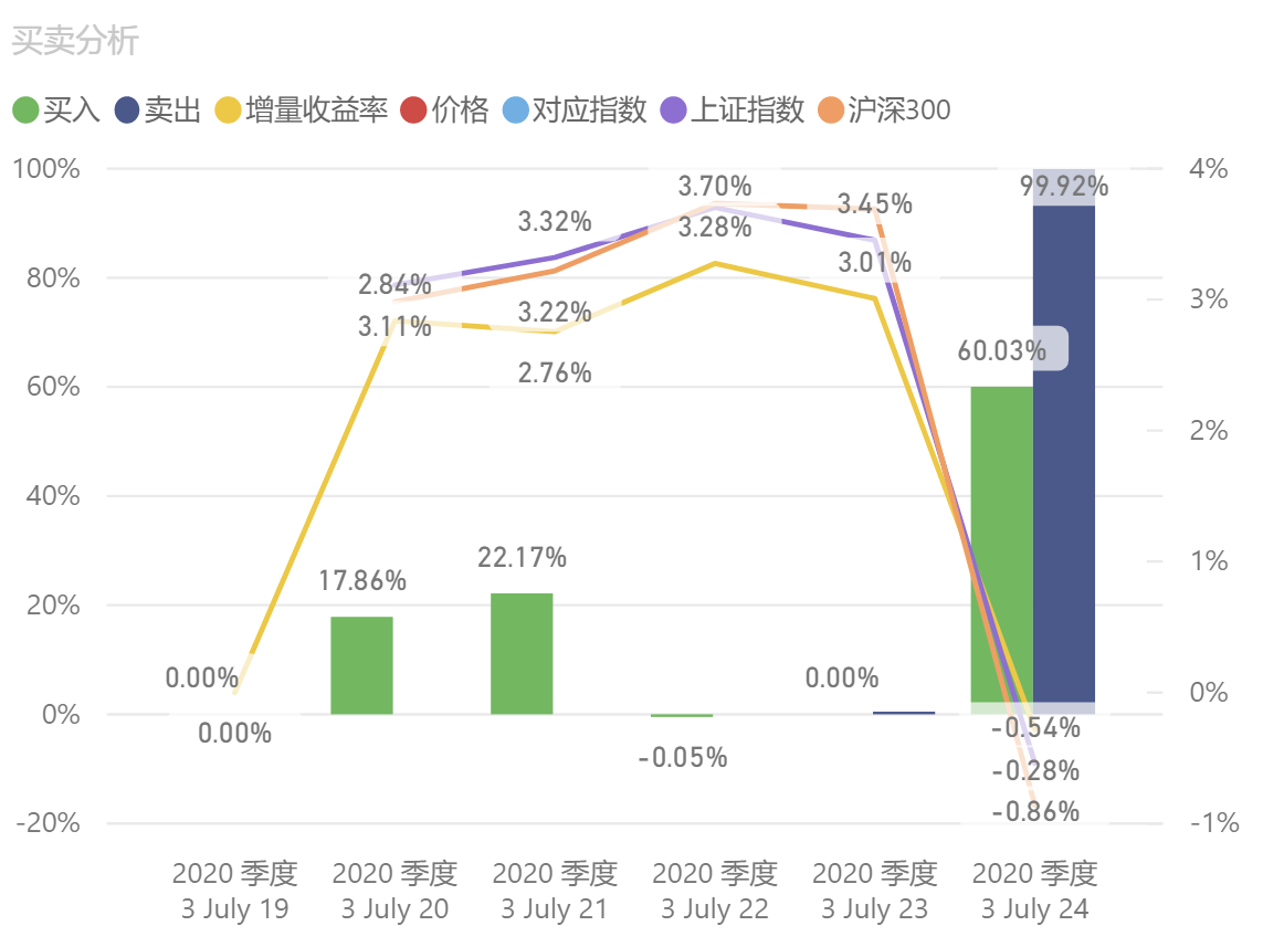 关税“黑天鹅”后还有数据核弹:今晚非农会引爆“黑色星期五”吗?