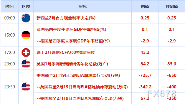 特朗普敦促赶快降息！鲍威尔老调重弹：为时过早