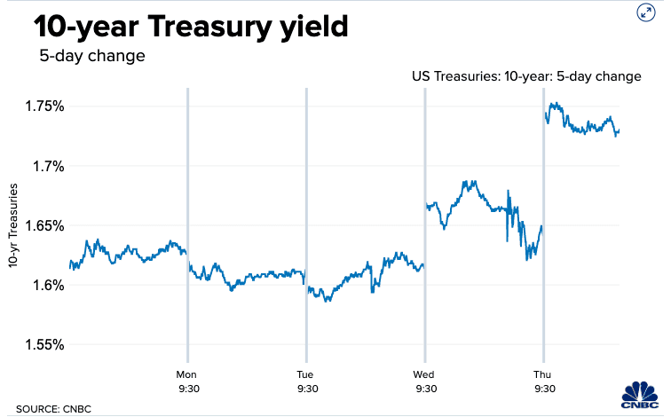特朗普敦促赶快降息！鲍威尔老调重弹：为时过早