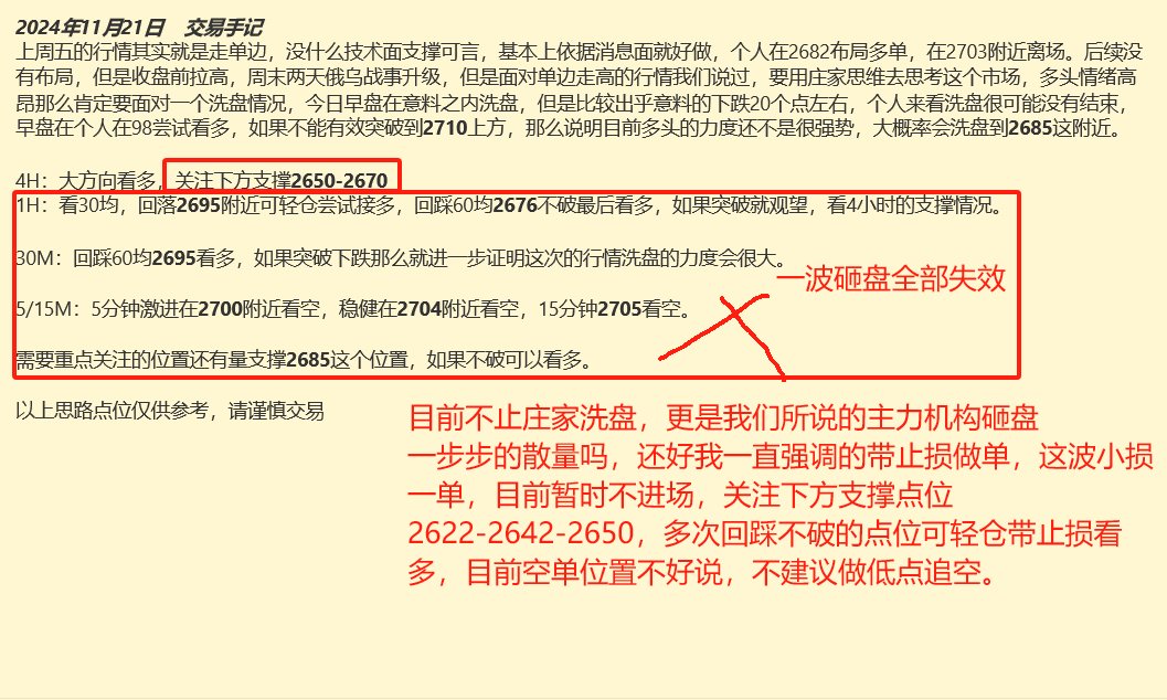 一季度外汇储备两连涨 3月央行再度增持黄金 金价突破3000关口后缘何反复盘整？