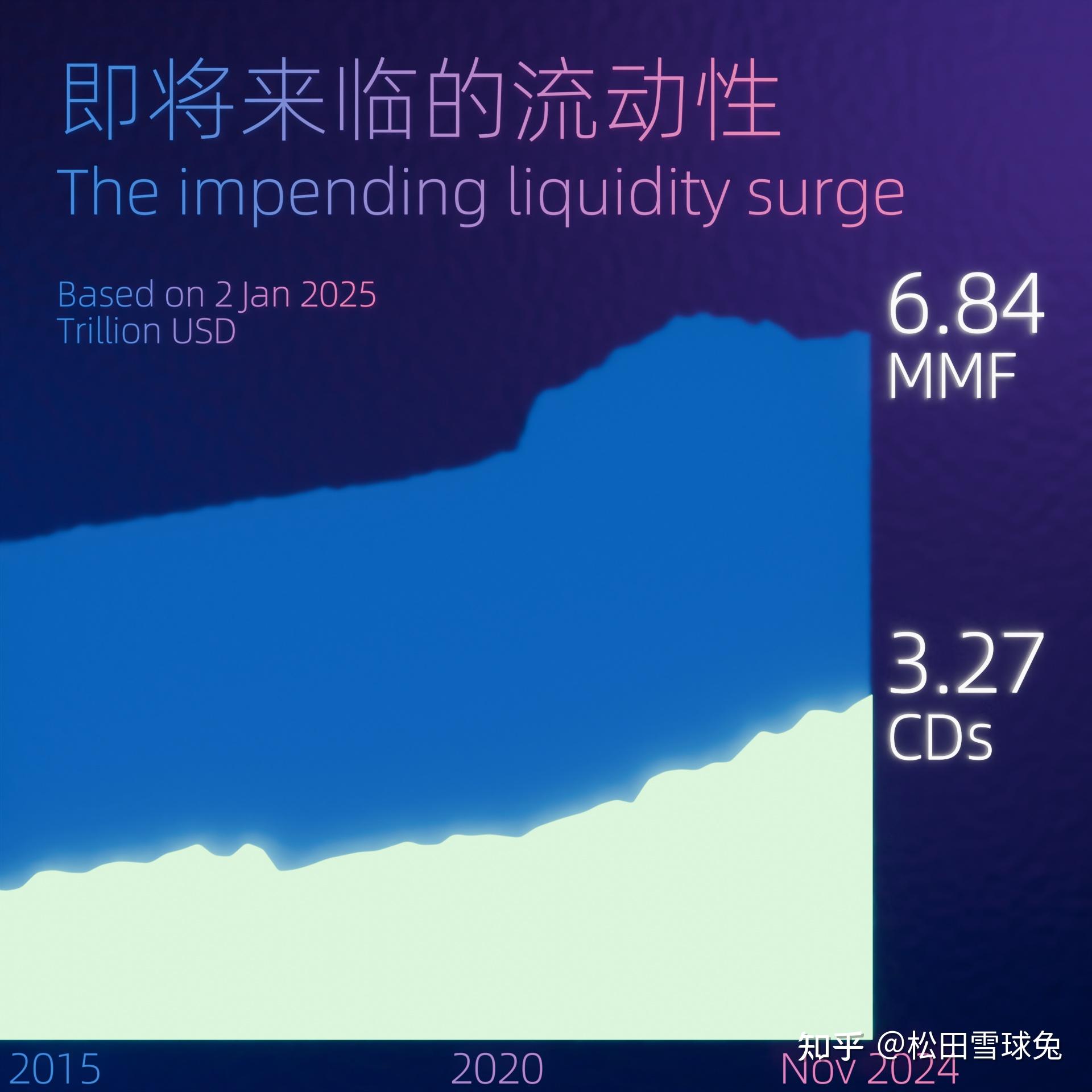 全球市场：美股因“假新闻”剧烈波动 纳指收涨结束两连跌 英伟达涨超3%