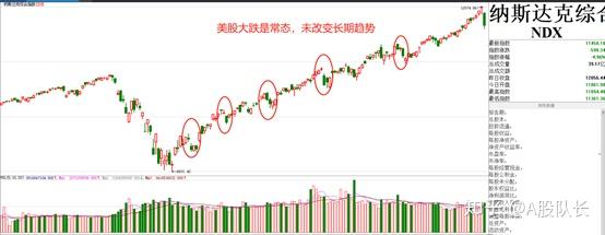 一篇小作文传遍美国 白宫否认！“乌龙”消息让美股巨震