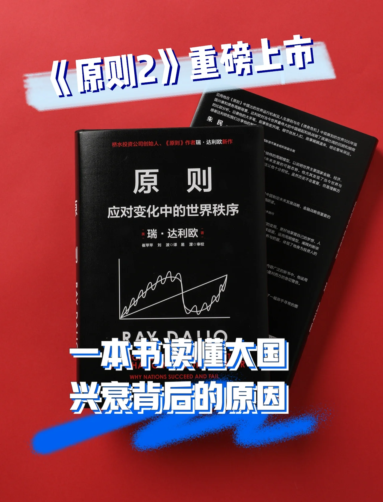 桥水达利欧：别只关注关税 全球秩序正经历百年一遇的崩塌